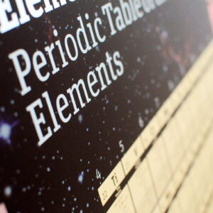 Periodensystem der Elemente Plakat Poster Detail
