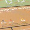 Trivialnamen / Trivial names – Bild 2