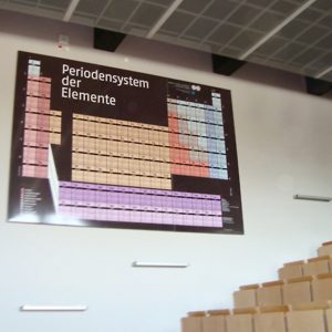 Periodensystem der Elemente Hörsaal Wandtafel