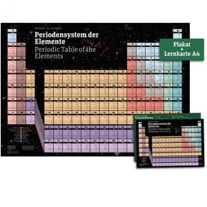 Werkstoff Periodensystem Paket – Plakat DIN A1 + Lernkarte DIN A4